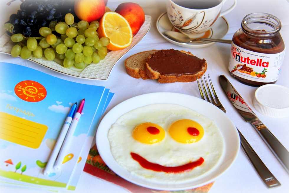 Режим предложения