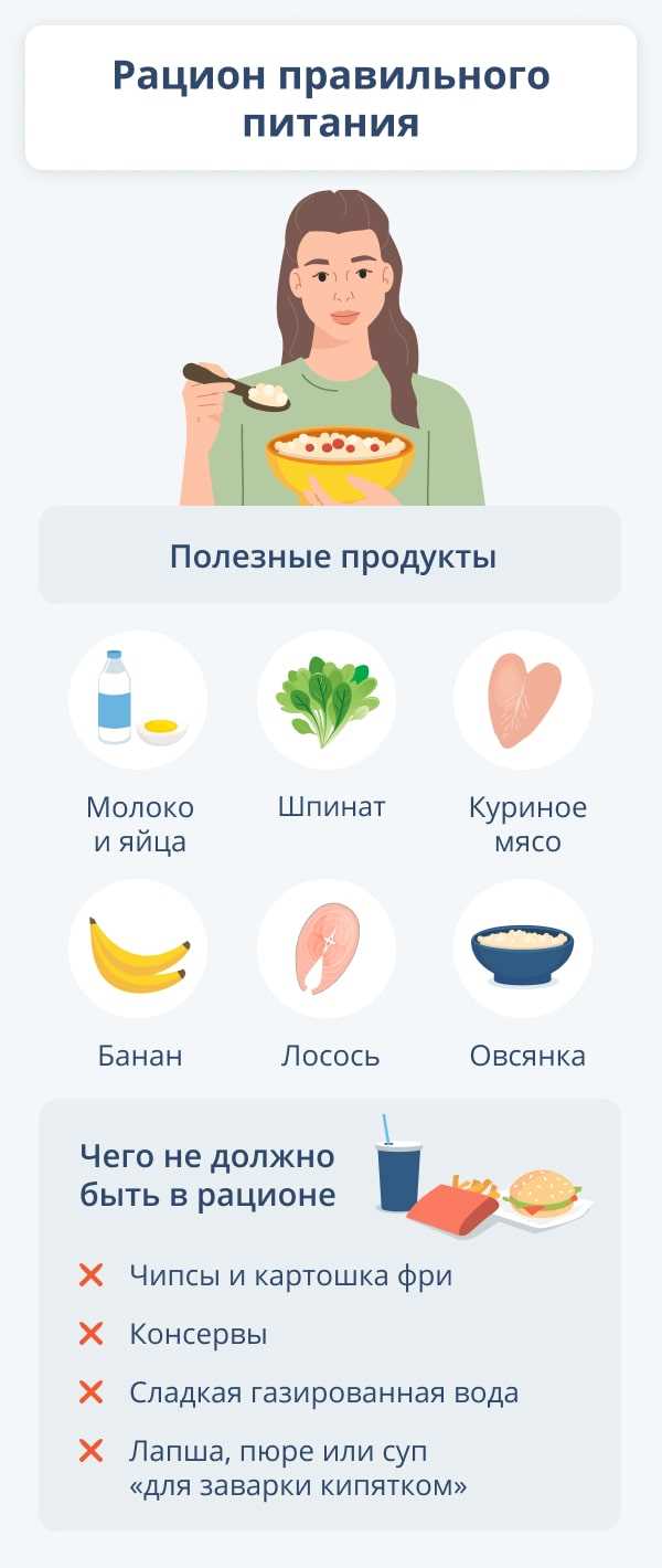 Завтраки с антиоксидантами для поддержания здоровья