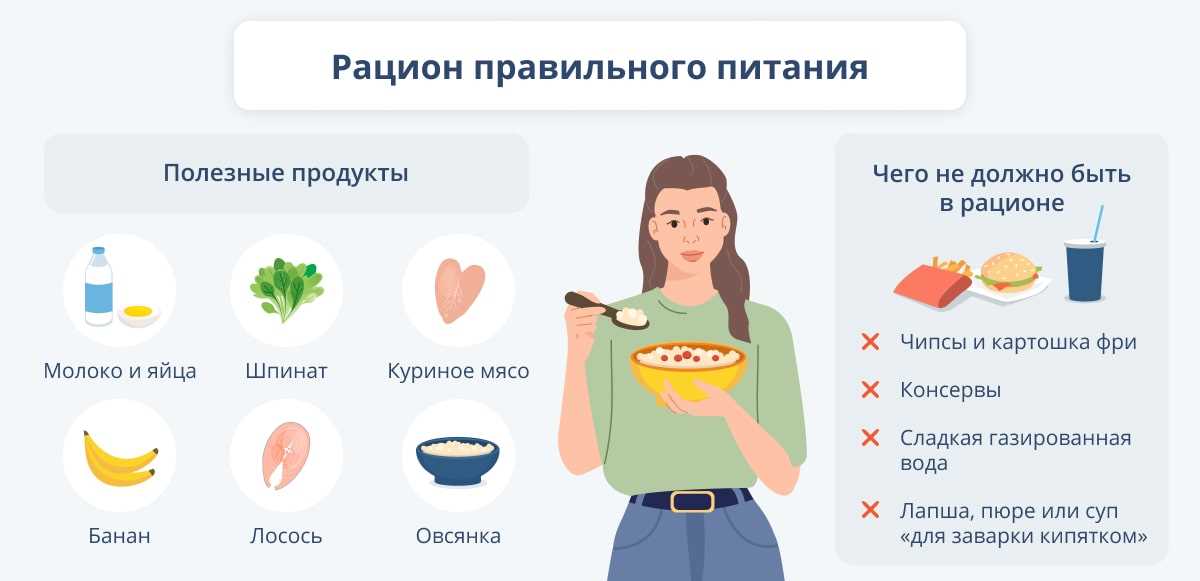 Завтраки с низким гликемическим индексом для стабильного уровня сахара в крови