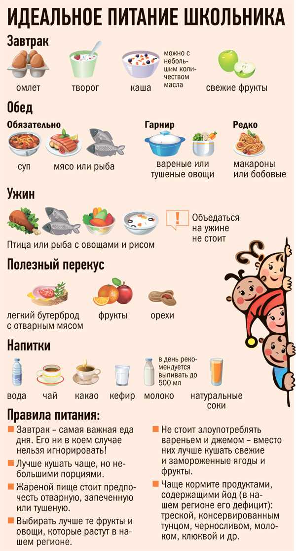Углеводы: источник энергии и эмоционального подъема