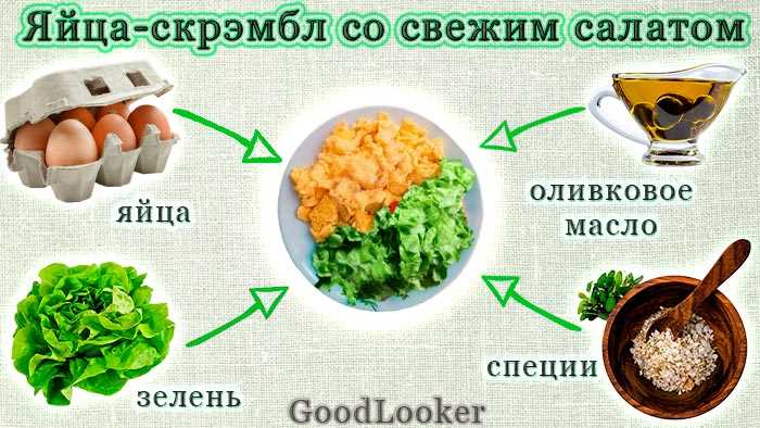 Омлет с овощами: сытный и низкокалорийный вариант