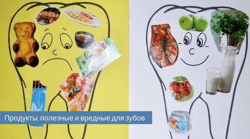 Завтраки для здоровых зубов: как питание влияет на зубную эмаль