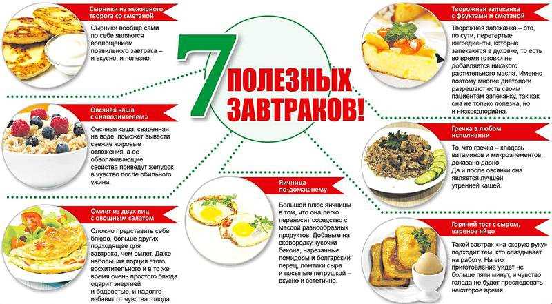 Улучшение работоспособности и концентрации