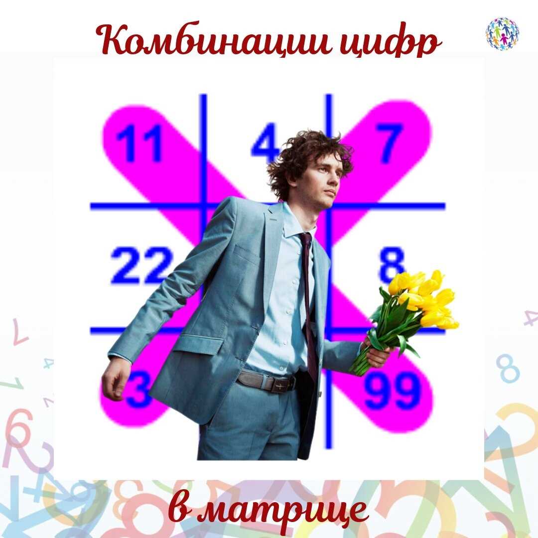 Число 2